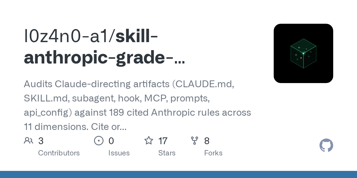 Skill Anthropic Grade Optimizer — Development skill for Claude Code