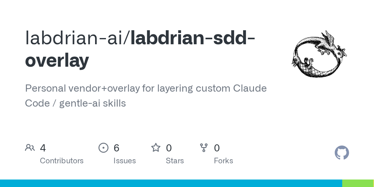 Review Reliability — Development agent for Claude Code