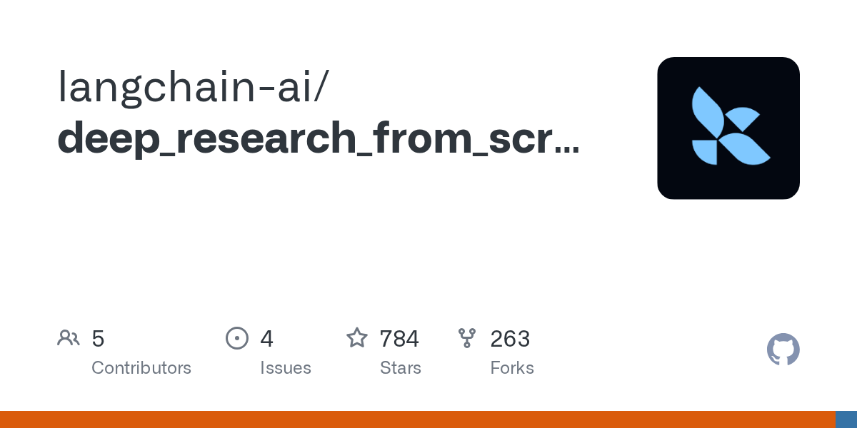 Deep Research From Scratch — Development skill for Claude Code