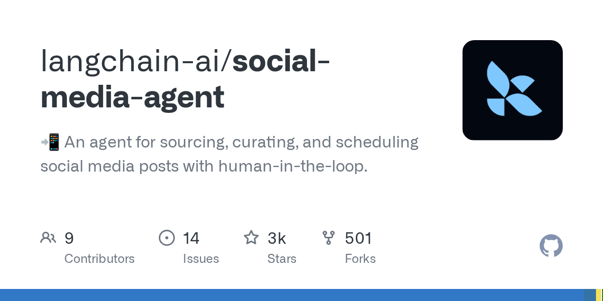 Social Media Agent — Communication skill for Claude Code