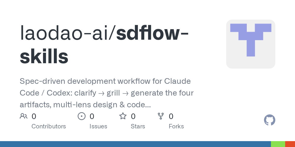 Sdflow Skills — Testing skill for Claude Code