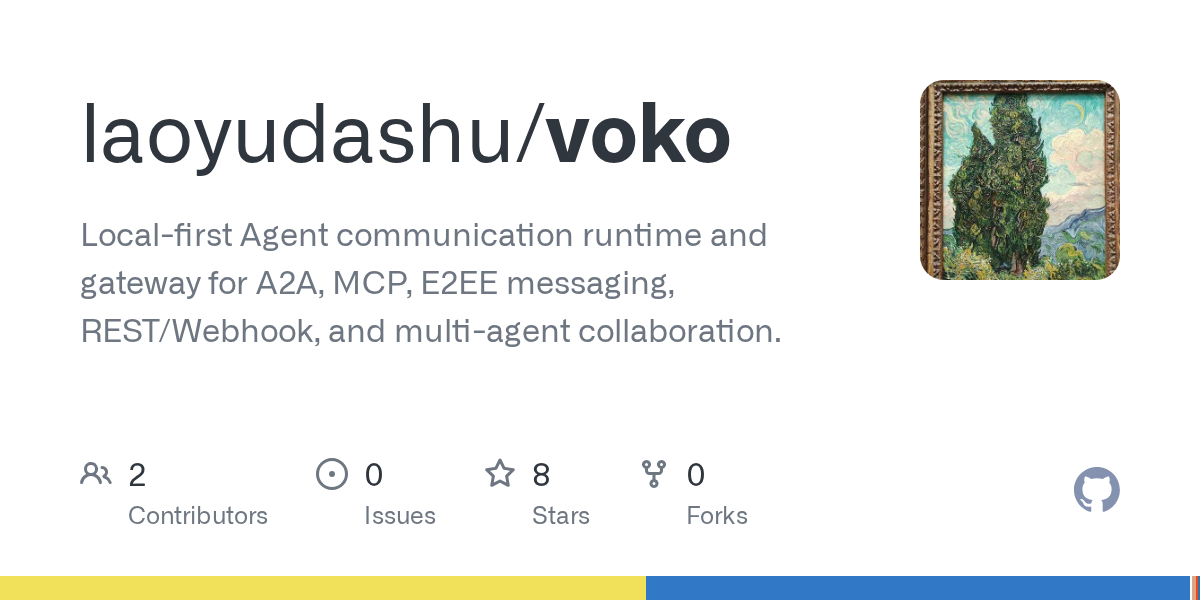Voko — Communication skill for Claude Code
