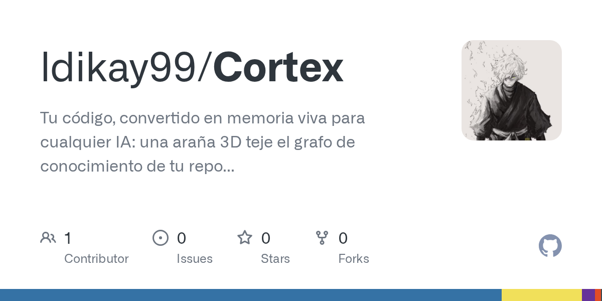 Cortex Graph Auditor — Research agent for Claude Code
