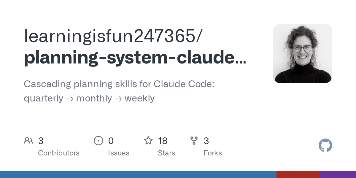 Morning Brief — AI skill for Claude Code