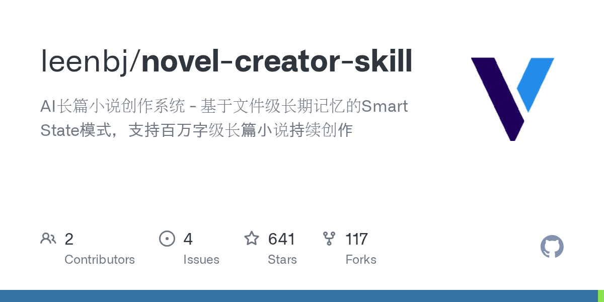 Novel Creator Skill — AI skill for Claude Code