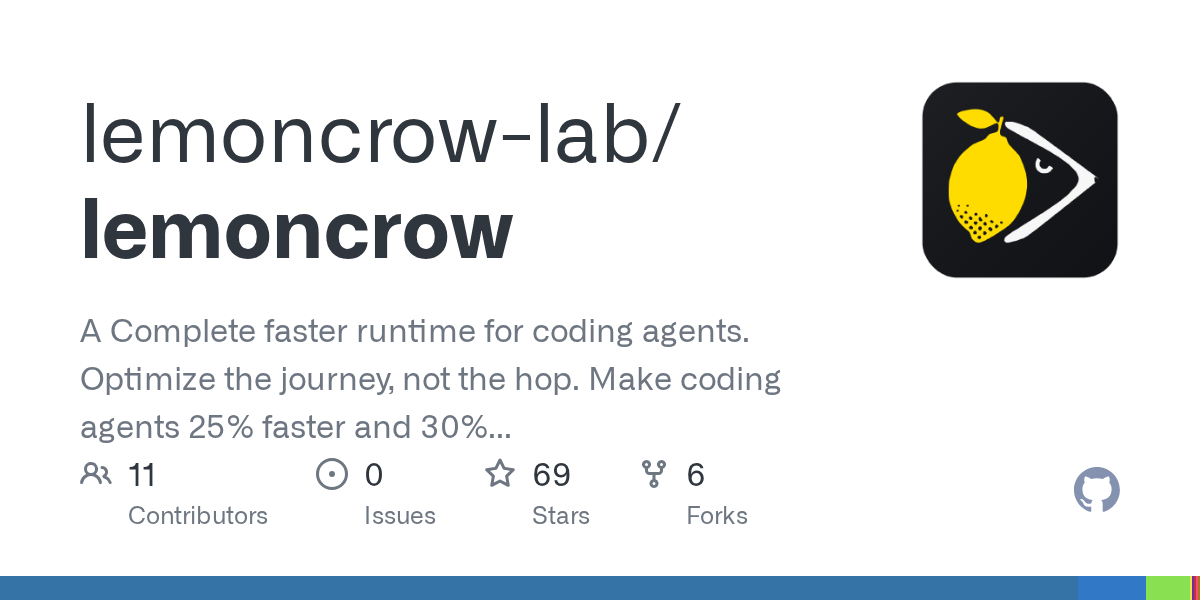 Lemoncrow — Productivity skill for Claude Code