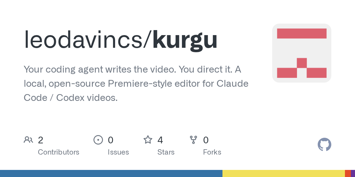 Kurgu — Development skill for Claude Code