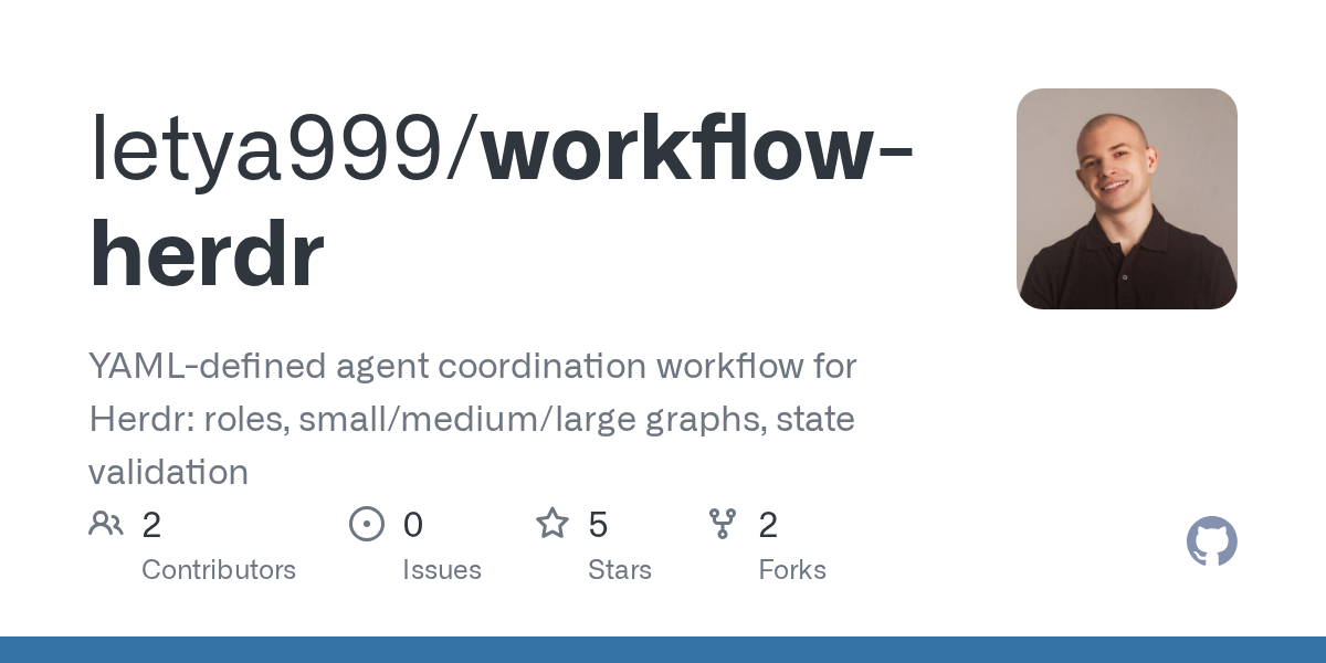 Workflow Herdr — Productivity skill for Claude Code