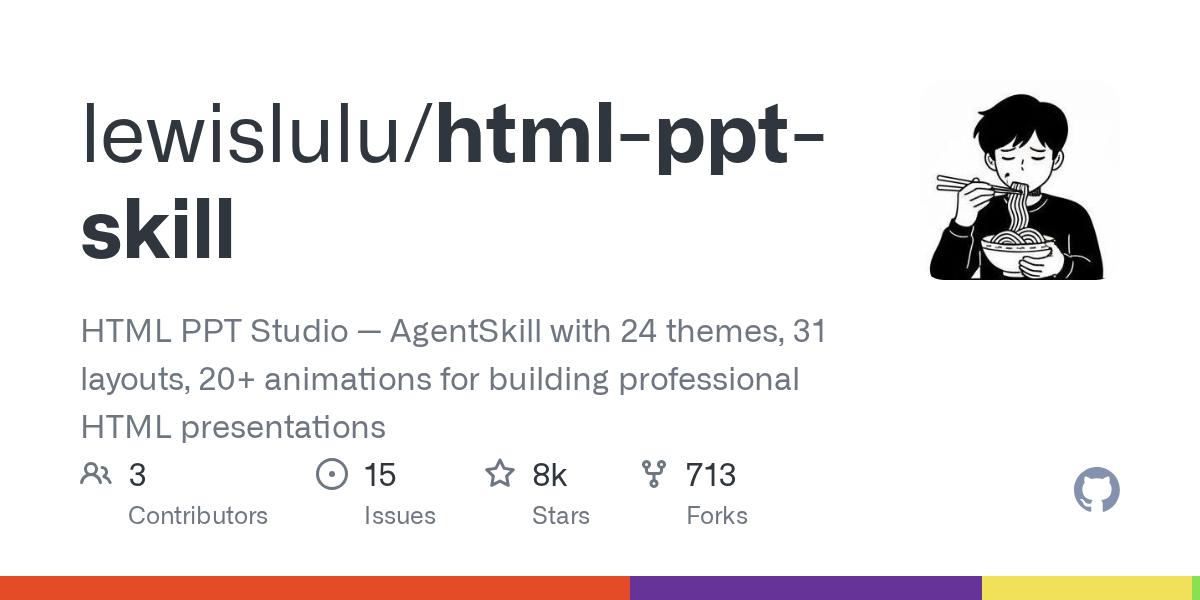 HTML Ppt Skill — Development skill for Claude Code