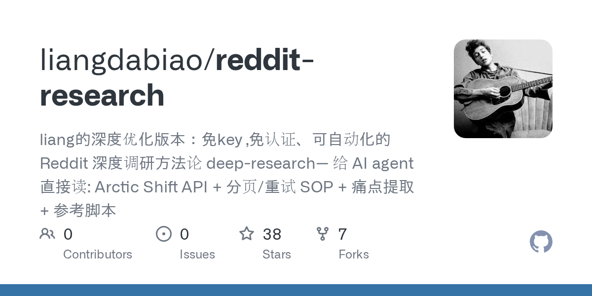 Reddit Research — AI skill for Claude Code