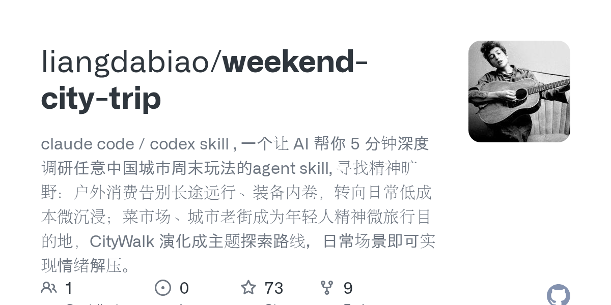 Weekend City Trip — AI skill for Claude Code