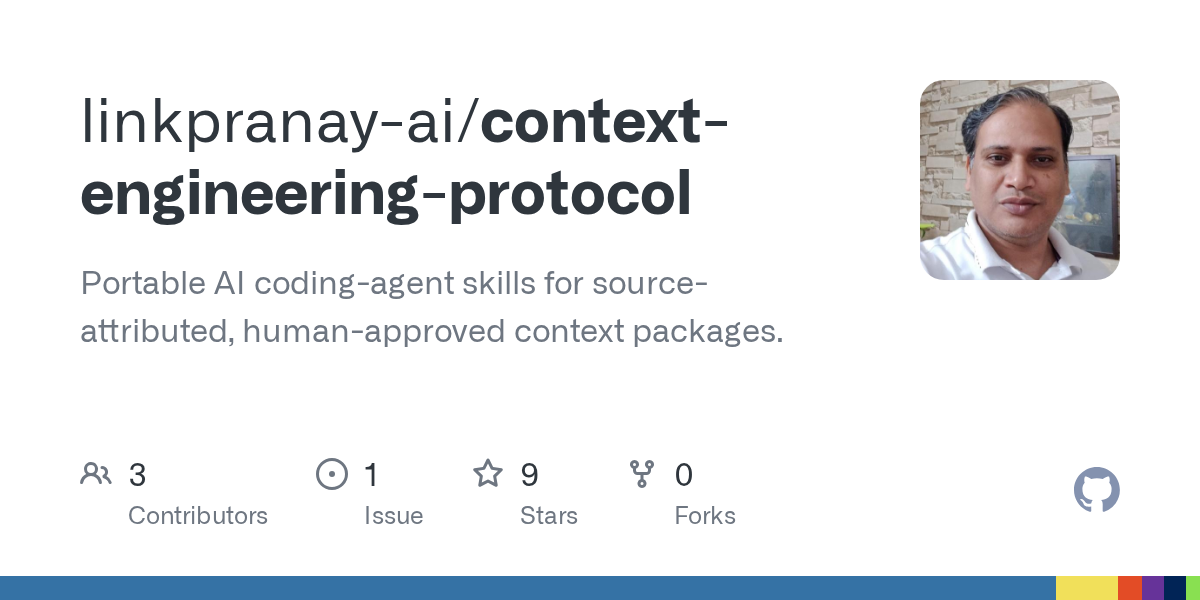 Context Engineering Protocol — AI skill for Claude Code