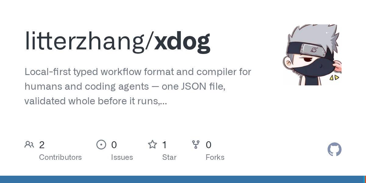Xdog — Data skill for Claude Code