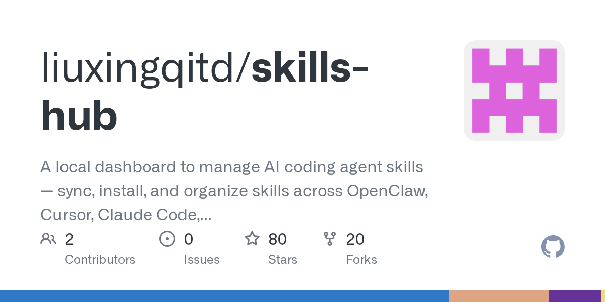 Skills Hub — AI skill for Claude Code