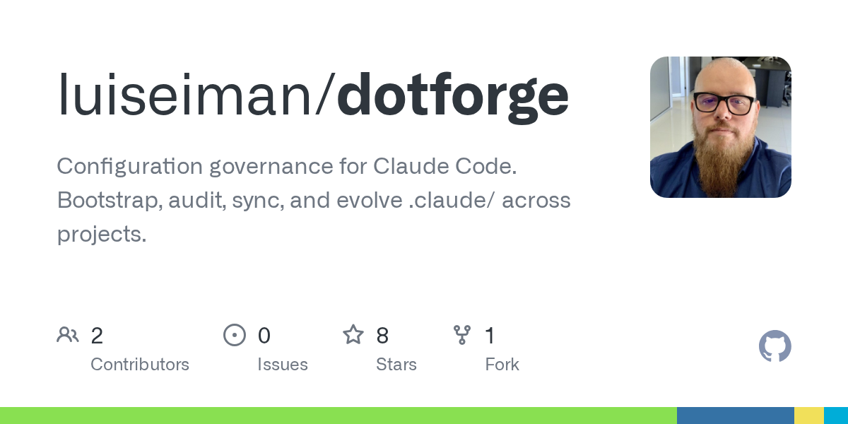 Claude Kit — Security skill for Claude Code