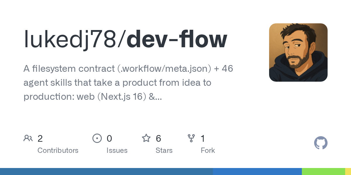 Dev Flow — Productivity skill for Claude Code