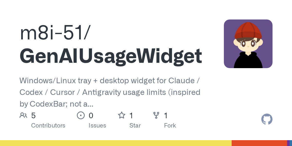 GenAIUsageWidget — Development skill for Claude Code