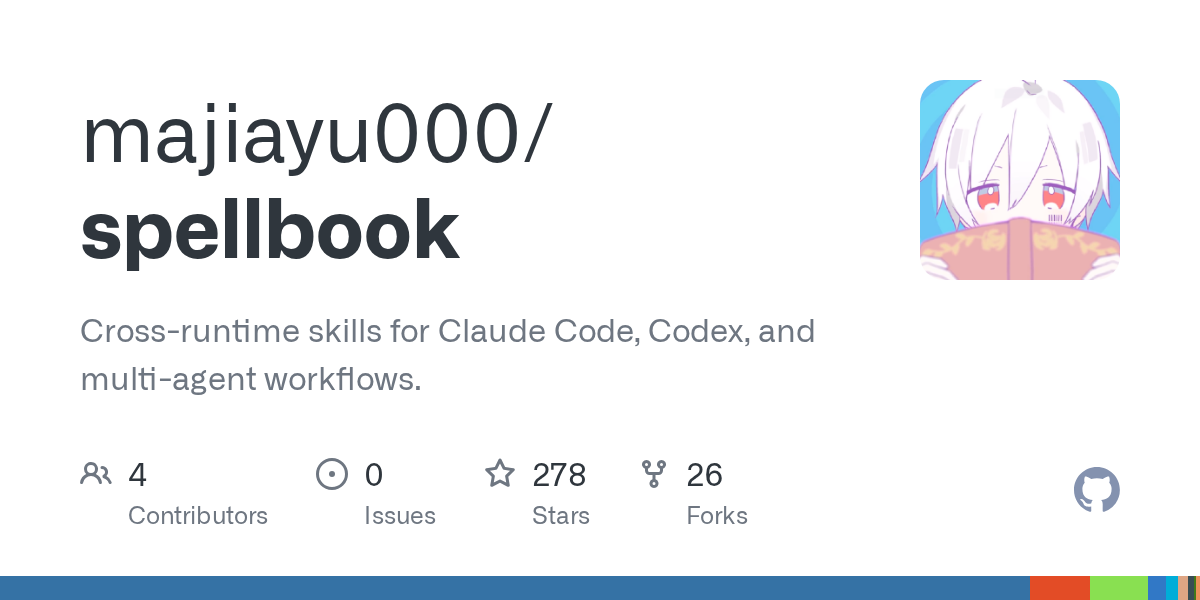 Test Driven Development.SKILL — Testing skill for Claude Code