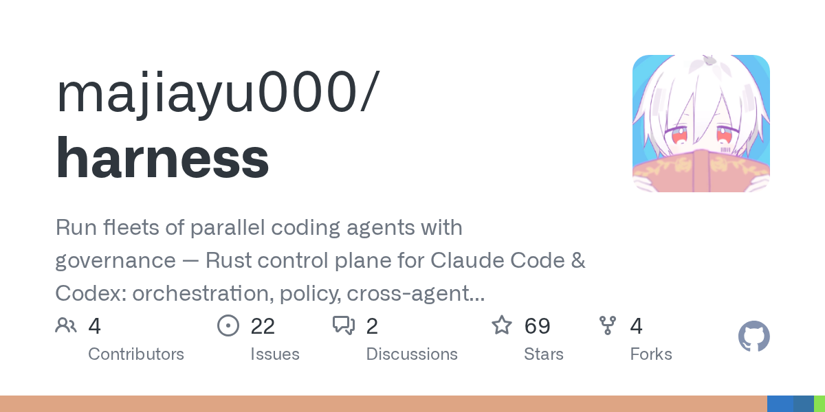 Exec Plan — Testing skill for Claude Code