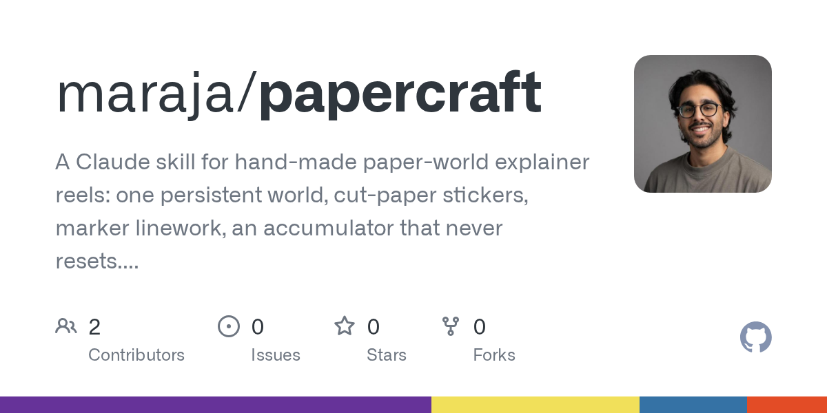 Papercraft — Development skill for Claude Code