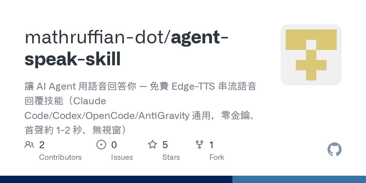 Agent Speak Skill — AI skill for Claude Code