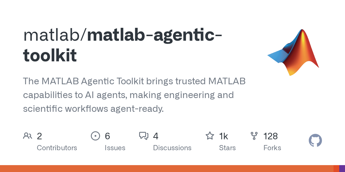 Getting Started With The MATLAB&reg; Agentic Toolkit — Project Management agent for Claude Code