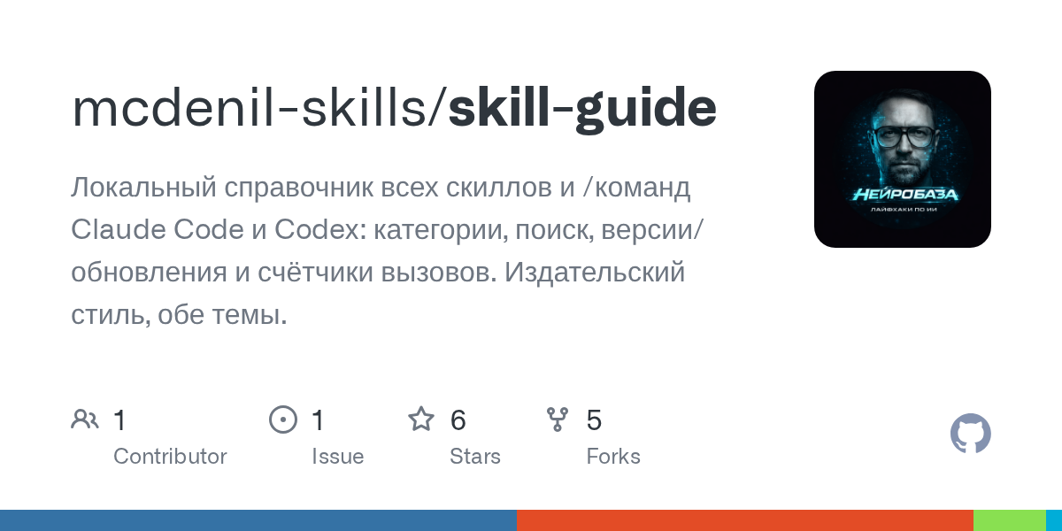 Skill Guide — Development skill for Claude Code