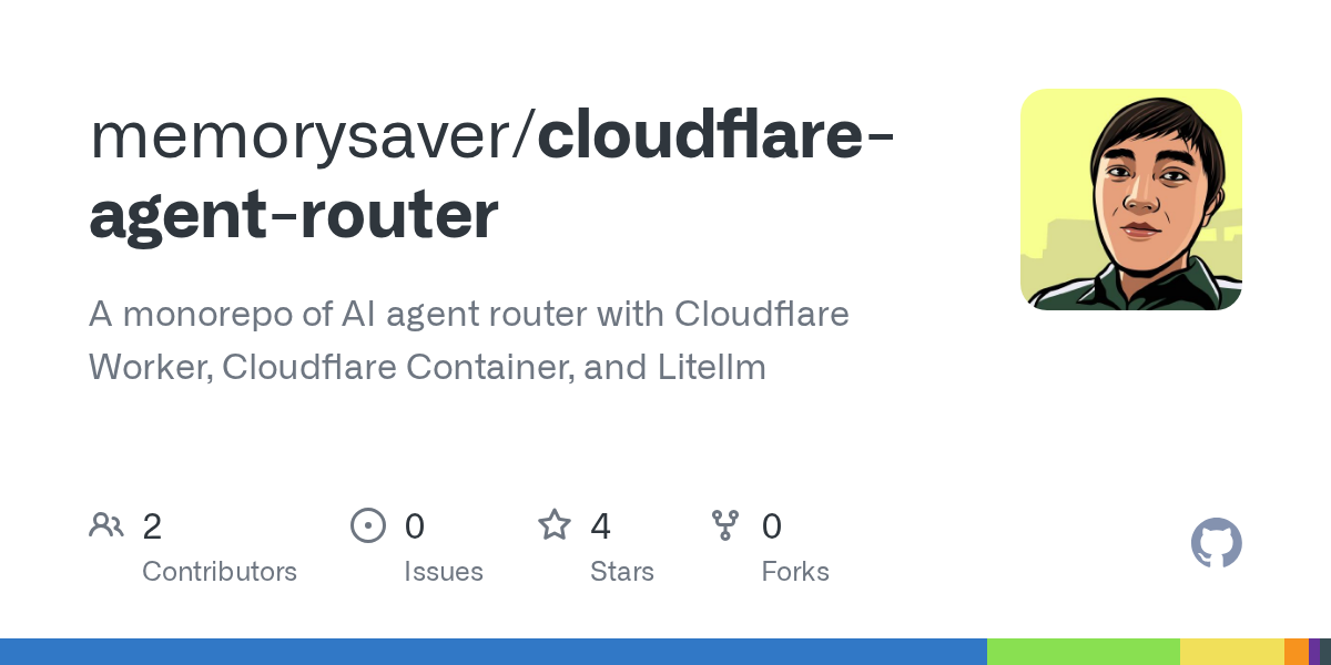 Cloudflare Agent Router — DevOps skill for Claude Code