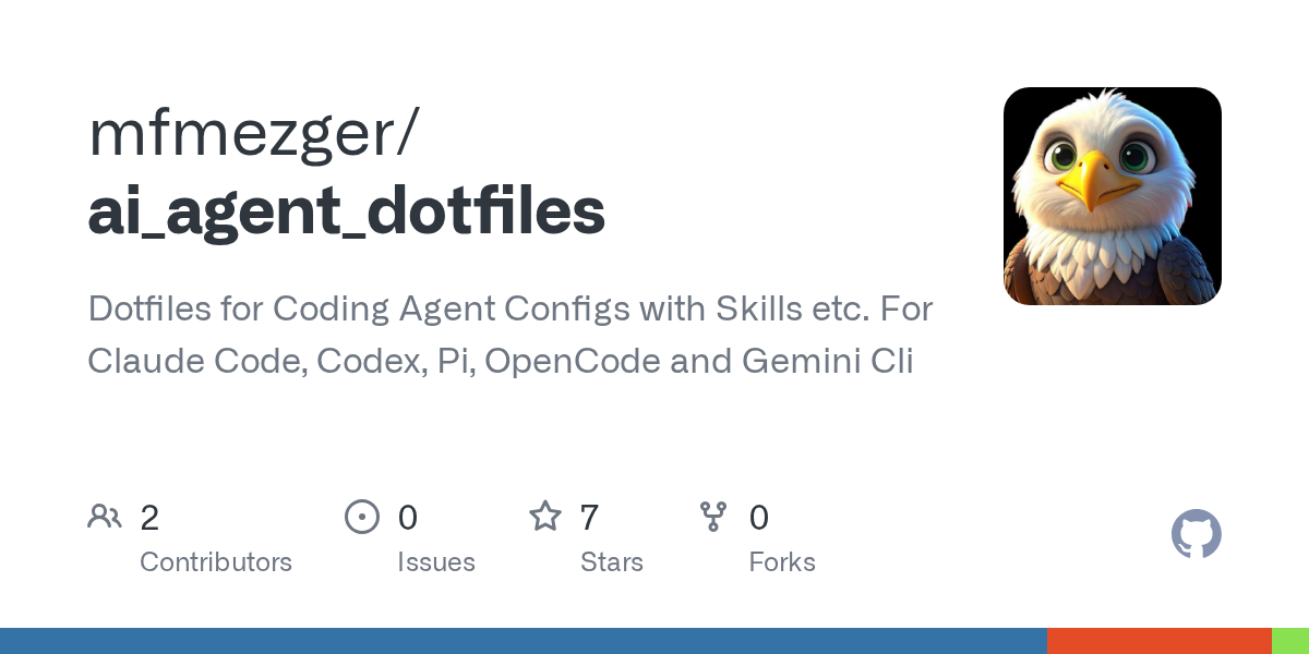 AI Agent Dotfiles — AI skill for Claude Code