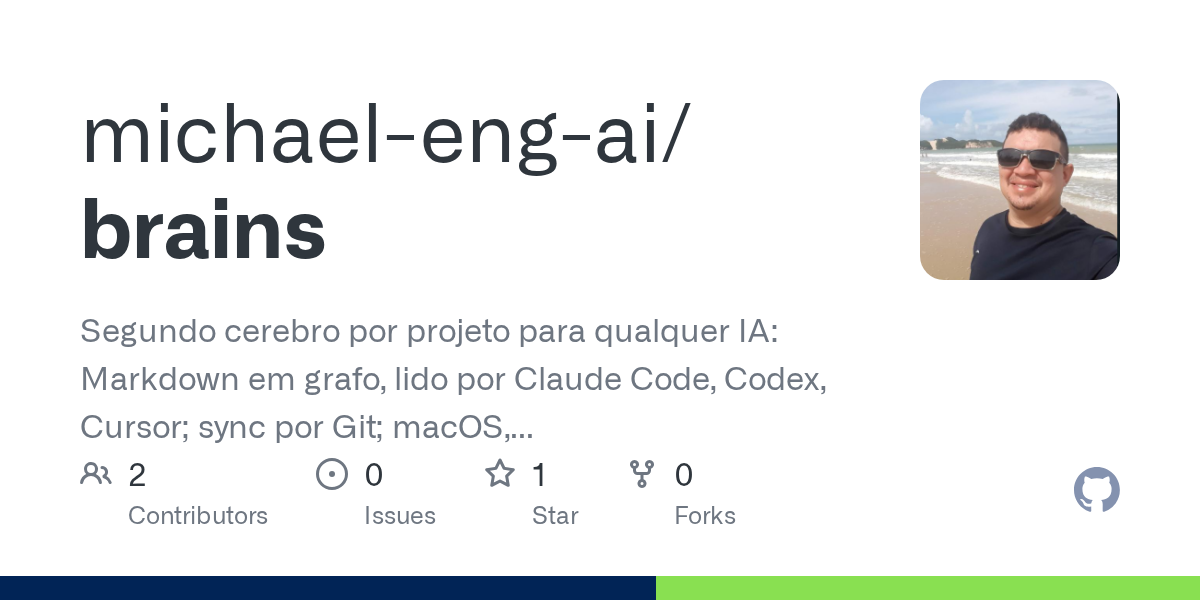 Brains — Documentation skill for Claude Code