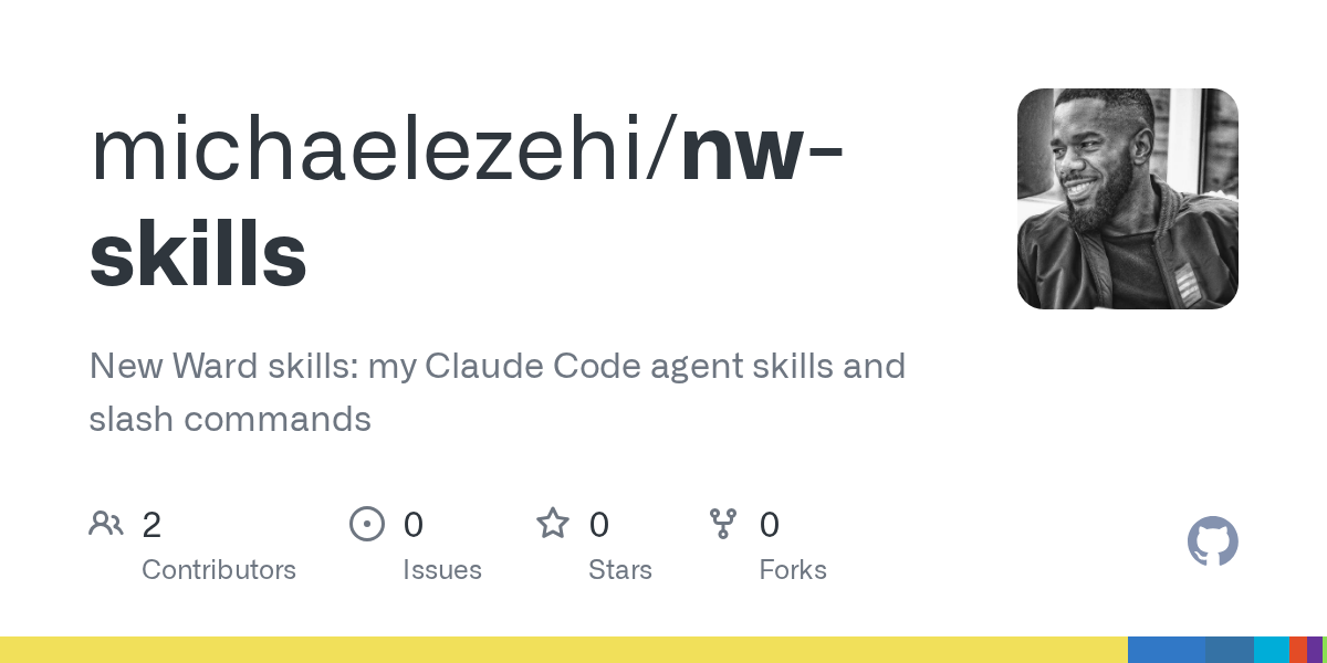 PRD Ch — Development skill for Claude Code