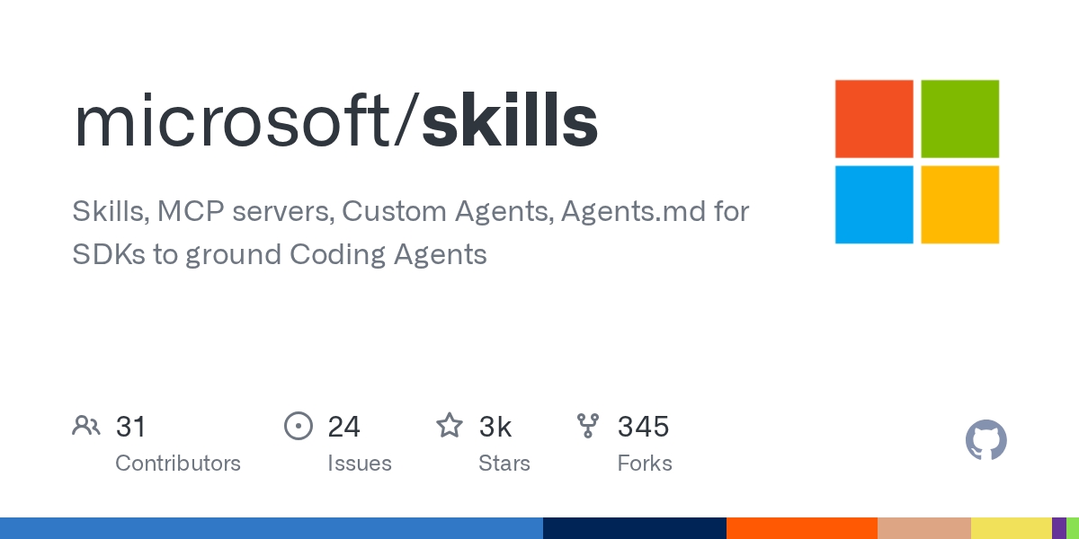 Azure Document Intelligence .net — Data skill for Claude Code
