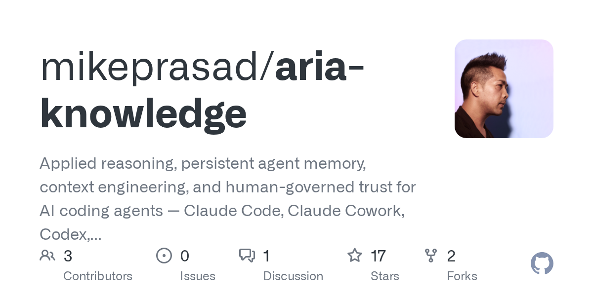Aria Knowledge — AI skill for Claude Code