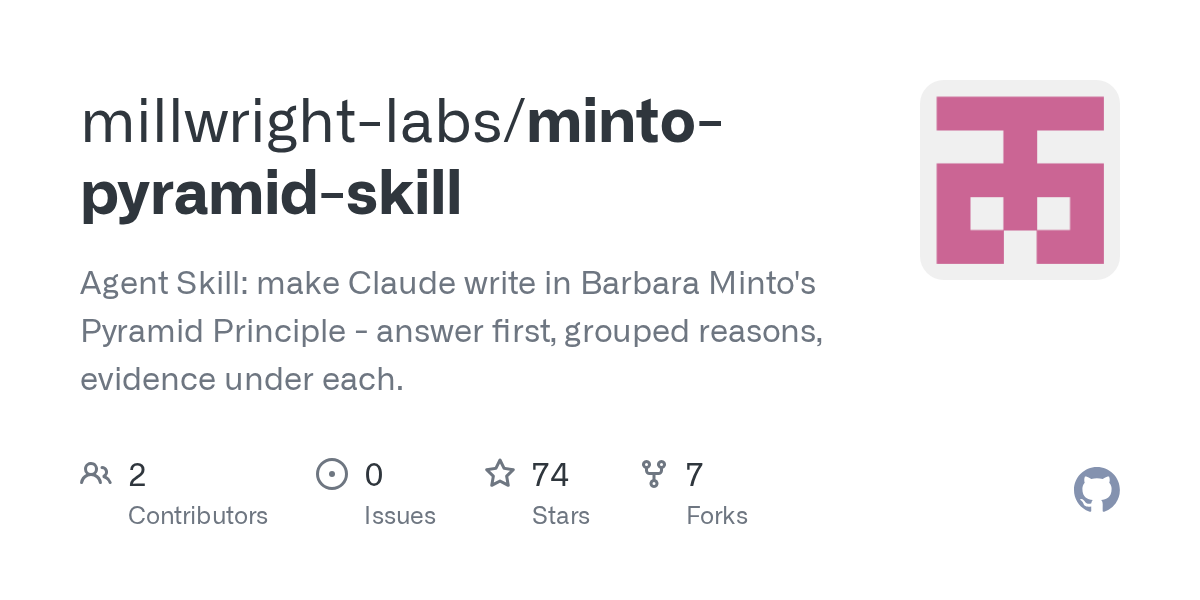 Minto Pyramid Skill — Development skill for Claude Code