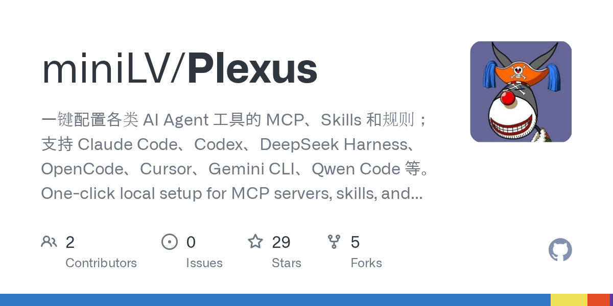 Plexus — AI skill for Claude Code