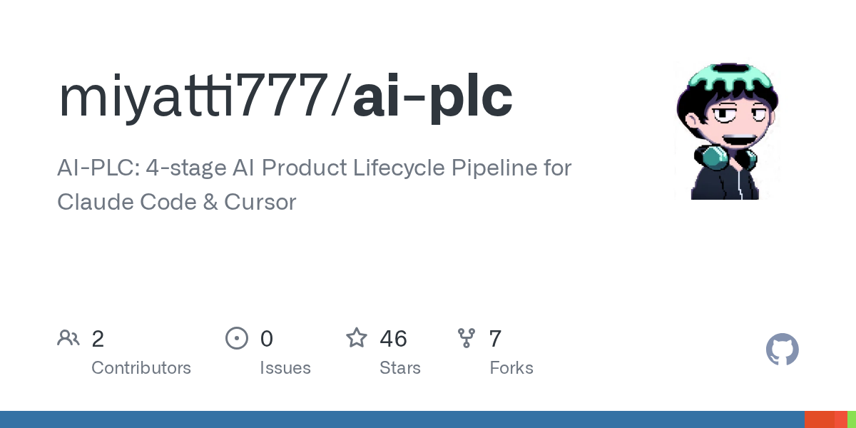 AI Plc — Data skill for Claude Code