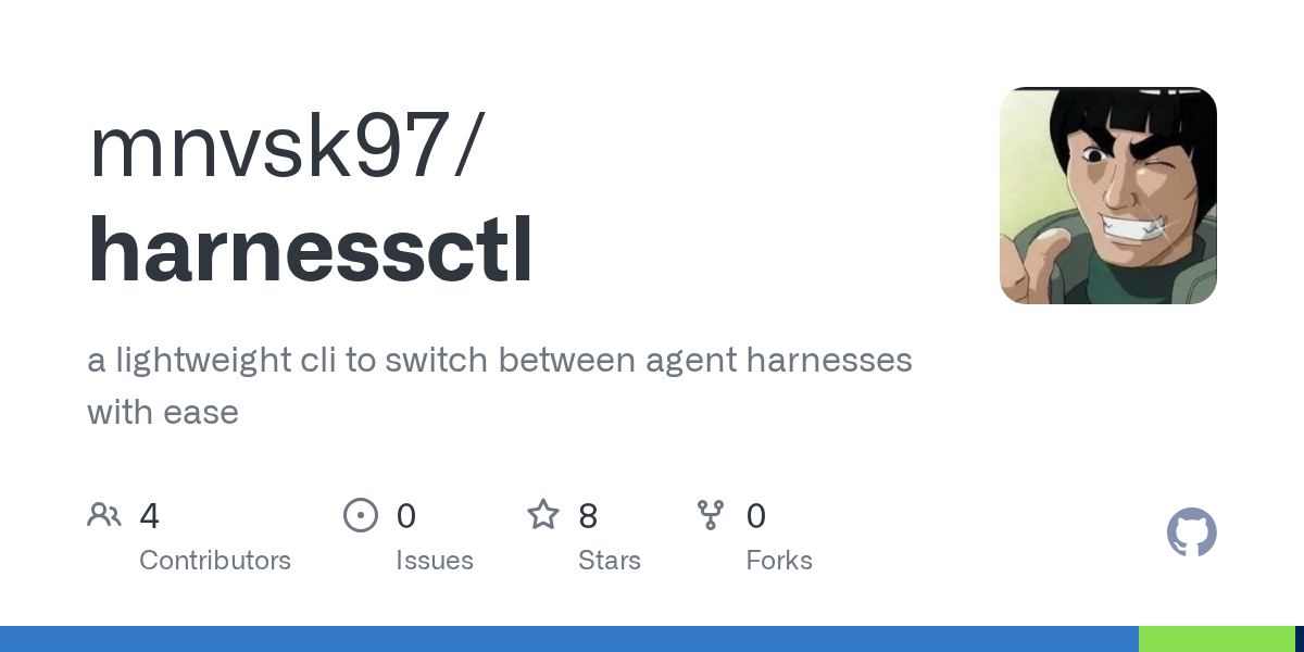 Harnessctl — Development skill for Claude Code