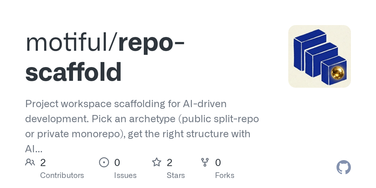 Repo Scaffold — AI skill for Claude Code