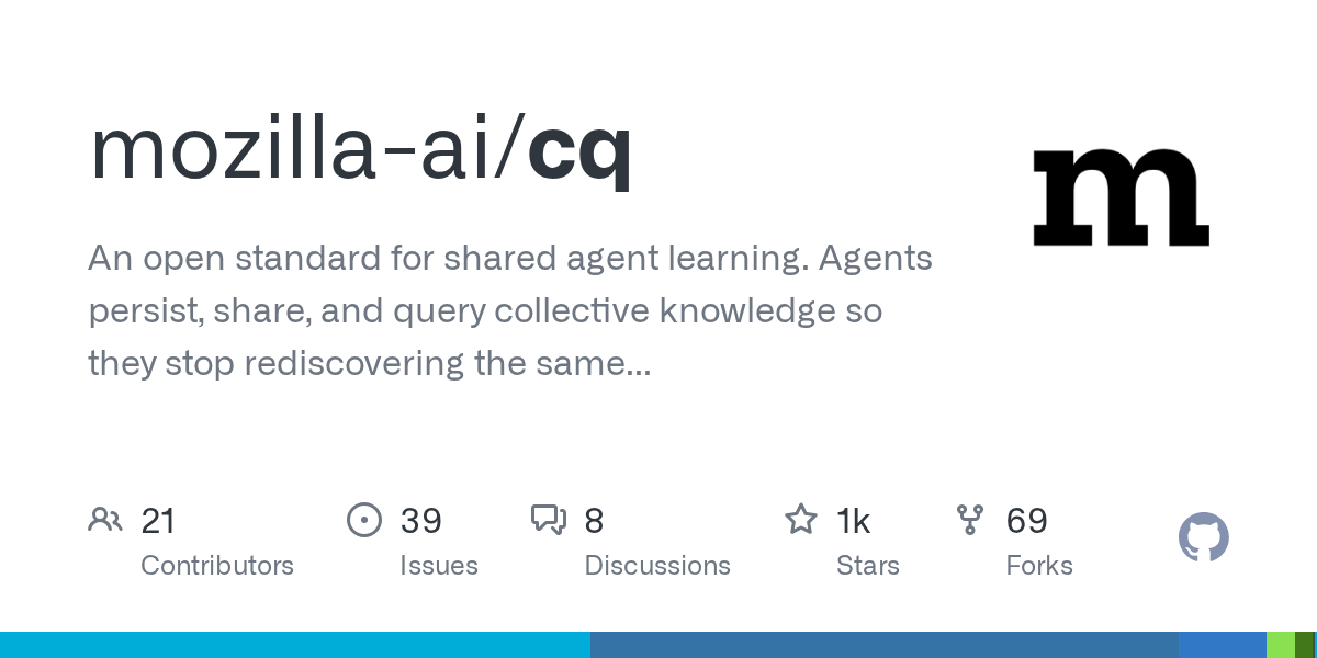 Cq — Development skill for Claude Code