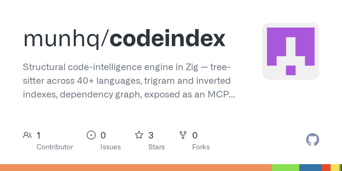 Codeindex — Development skill for Claude Code