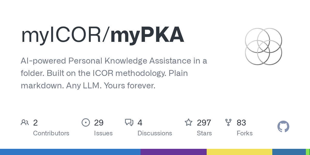 Pax — Project Management agent for Claude Code