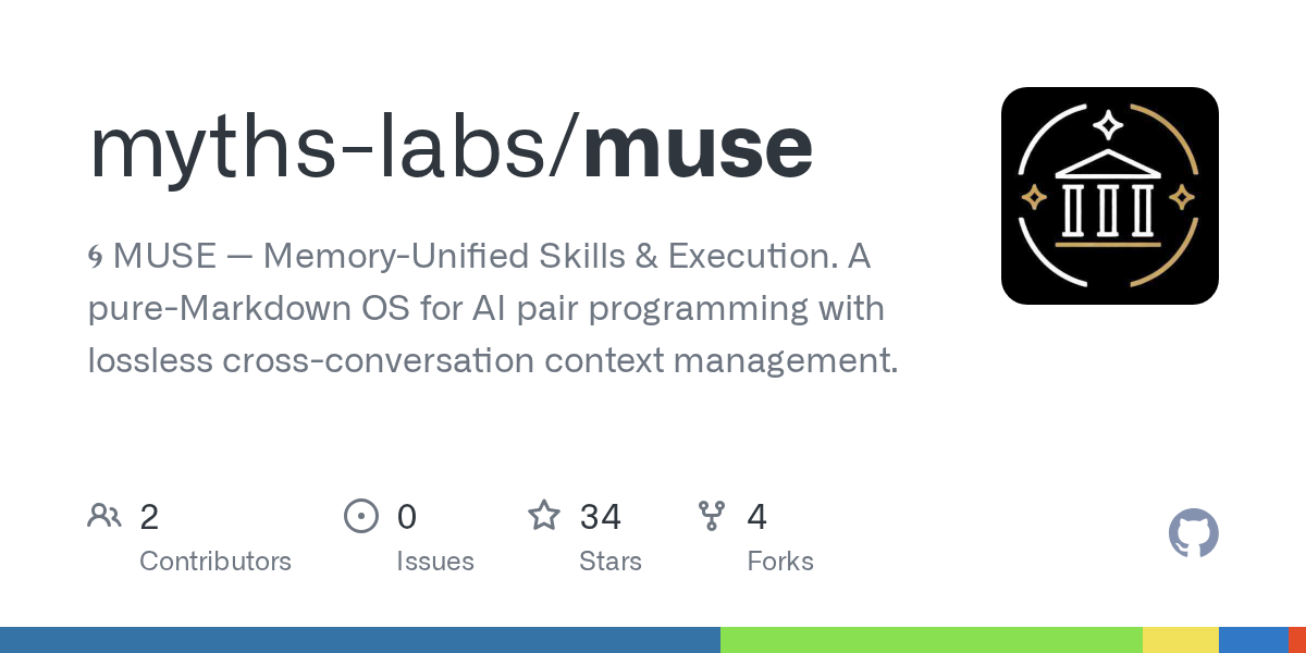 MUSE — AI skill for Claude Code