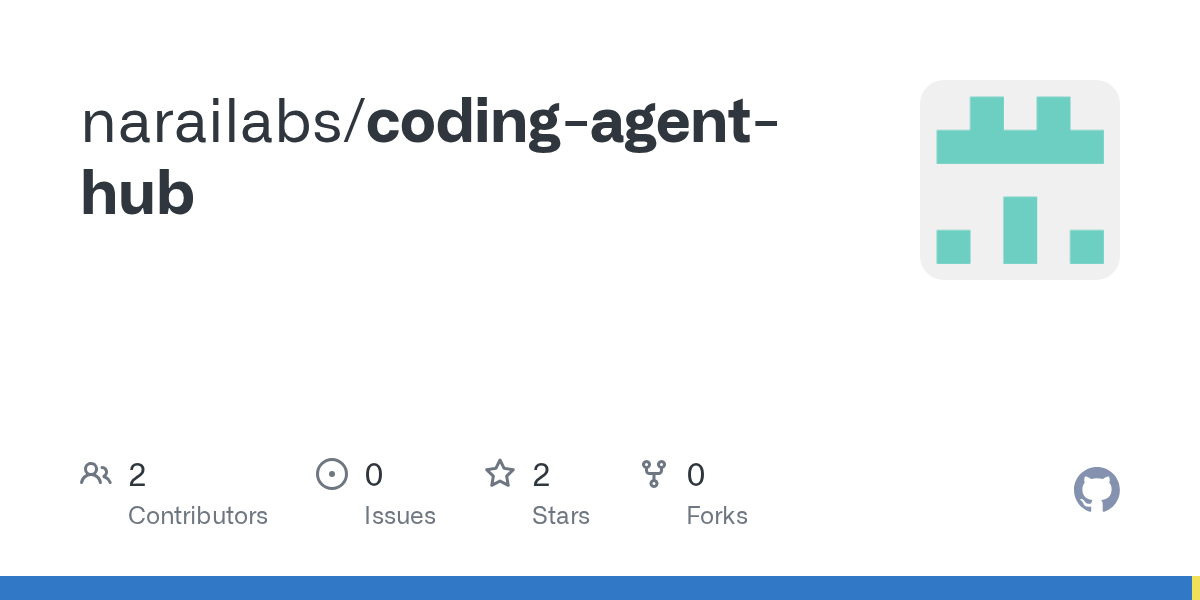 Dev Testing Validator — Development agent for Claude Code