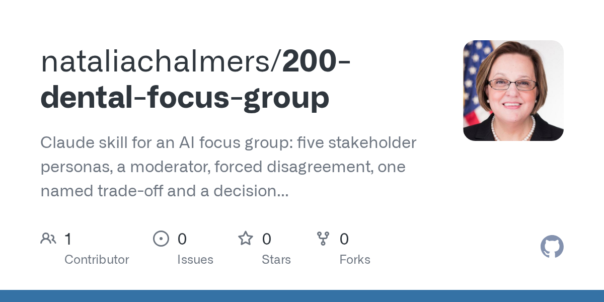 200 Dental Focus Group — AI skill for Claude Code