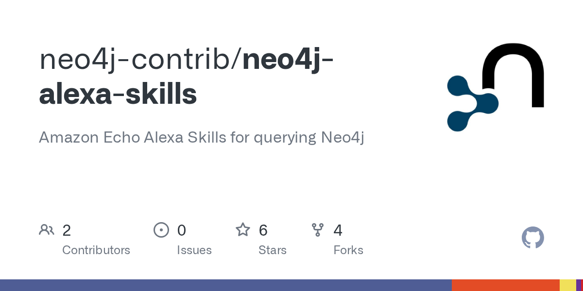 Neo4j Alexa Skills — Development skill for Claude Code