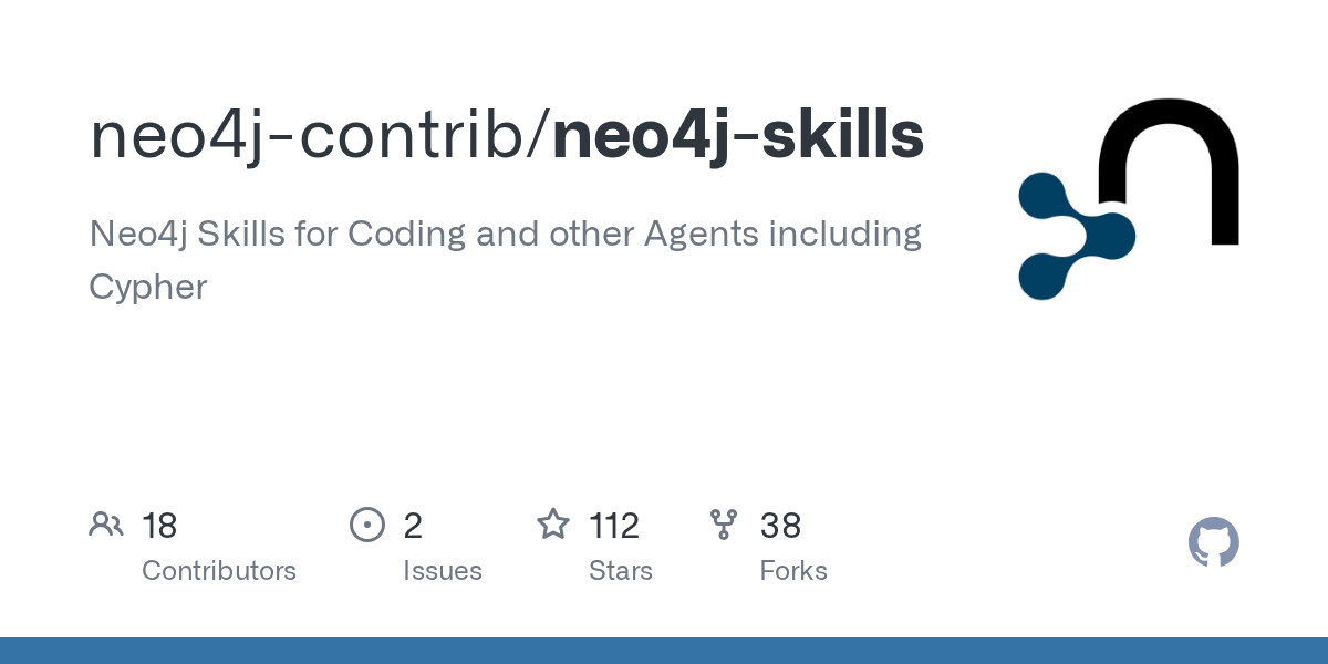 Neo4j Skills — Development skill for Claude Code