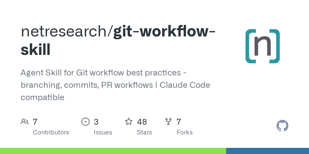 Git Workflow Skill — Git skill for Claude Code