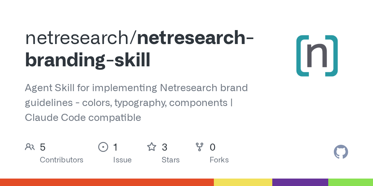 Netresearch Branding Skill — Development skill for Claude Code