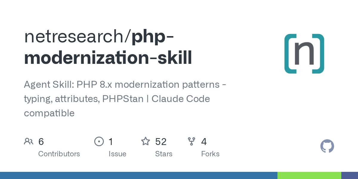 PHP Modernization Skill — Development skill for Claude Code