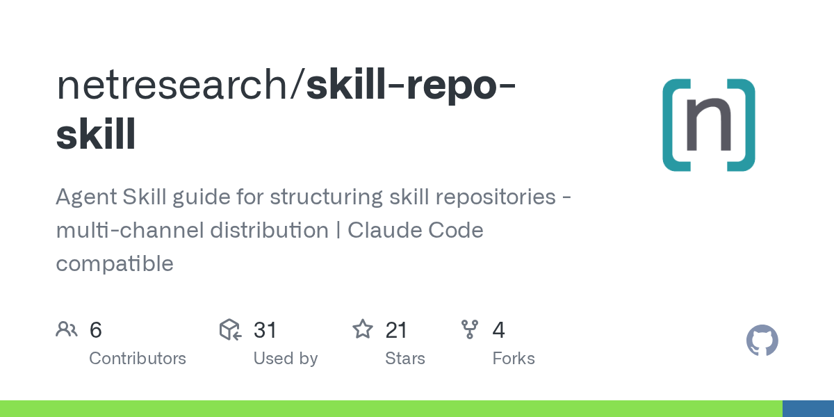 Skill Repo Skill — Development skill for Claude Code